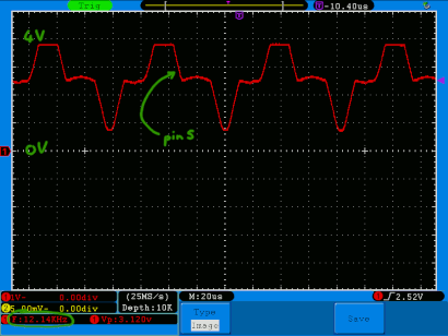 LC Colpitts Oscillator
